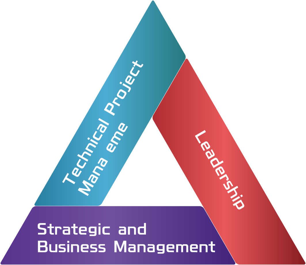 pmp 資格絶対合格コース ジャパンラーニング pmp 資格絶対合格コース ジャパンラーニング